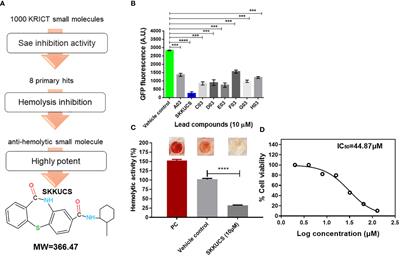 Identification of an antivirulence agent targeting the master regulator of virulence genes in Staphylococcus aureus